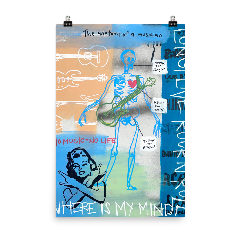 Musician Anatomy Poster